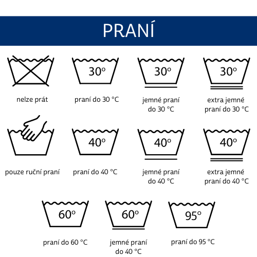 prani